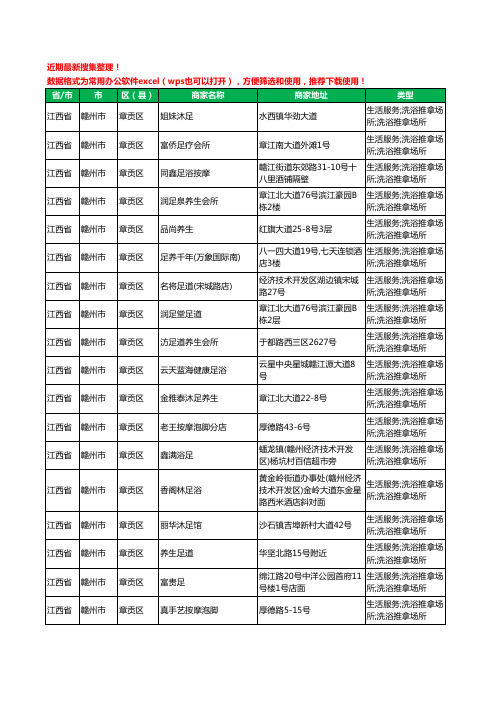 2020新版江西省赣州市章贡区足疗工商企业公司商家名录名单黄页联系方式大全207家