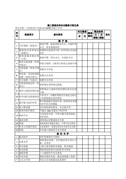 安全日、周、月检