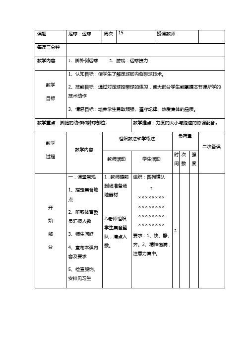 四年级下册体育教案-15周  足球运球1 人教版