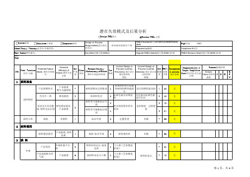 汽车配件公司FMEA作业程序及案例