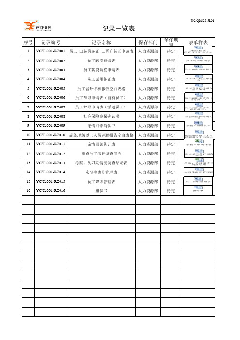 集团有限公司人事记录一览表