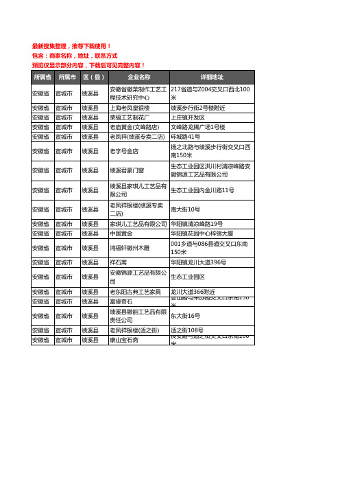 新版安徽省宣城市绩溪县工艺品企业公司商家户名录单联系方式地址大全19家