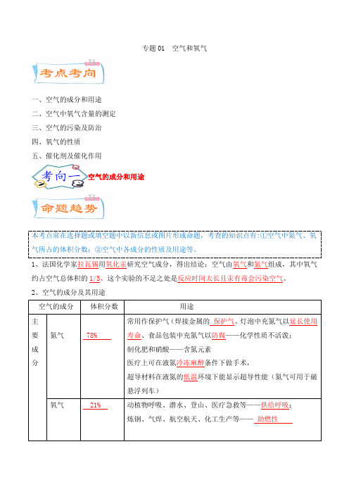 专题01空气和氧气(考点详解)-广东2024年中考化学考点微专题