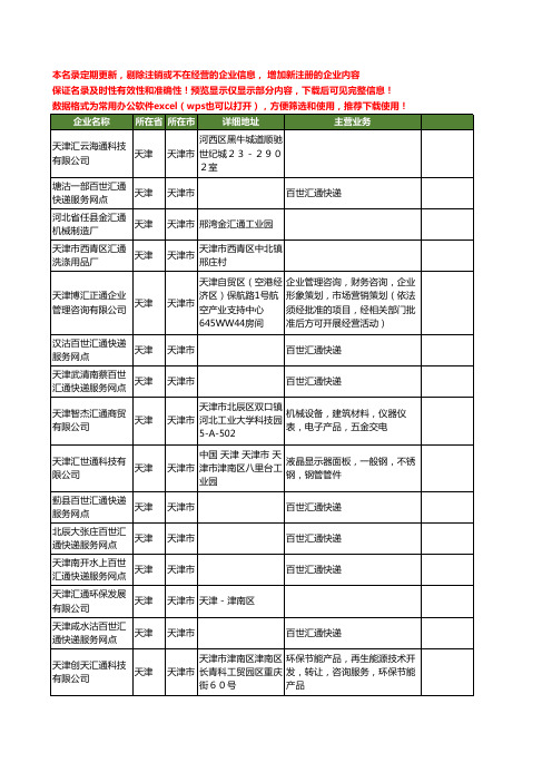 新版天津市汇通工商企业公司商家名录名单联系方式大全40家