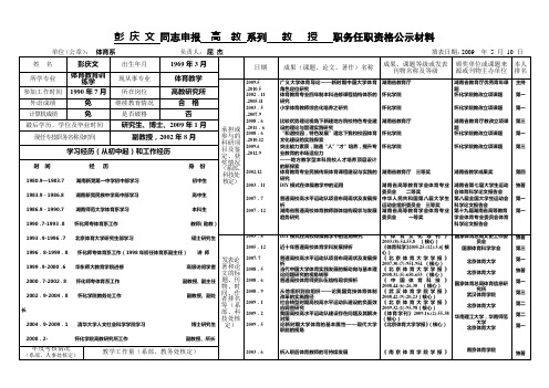 彭庆文同志申报高教系列教授职务任职资格公示材料