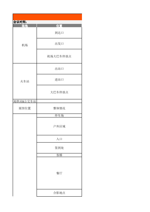 会议场地勘察流程表