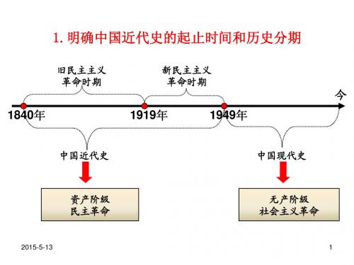 八年级历史上册中国近代史历史复习课件人教版