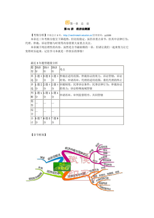 2016中级经济法第一章课件讲义0101-0105解析