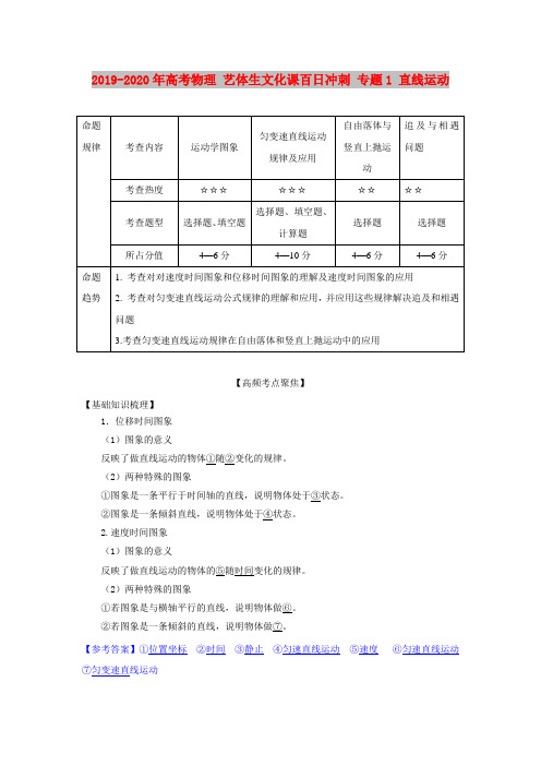 2019-2020年高考物理 艺体生文化课百日冲刺 专题1 直线运动