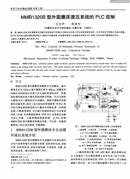 MMB1320B型外圆磨床液压系统的PLC控制