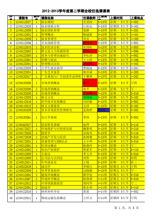 全校选修课选课秘籍