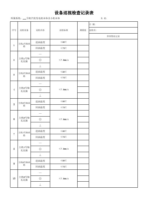 汽轮发电机本体及小机本体巡检表(统一用)