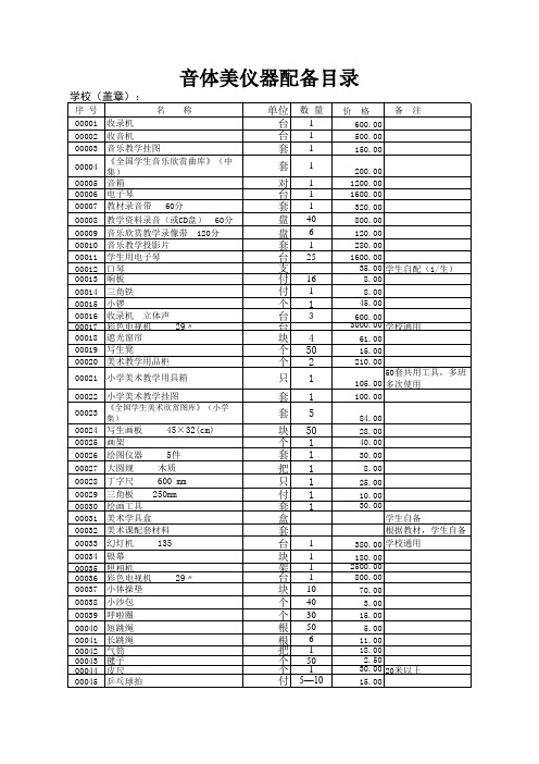 音体美器材配备清单及登记表