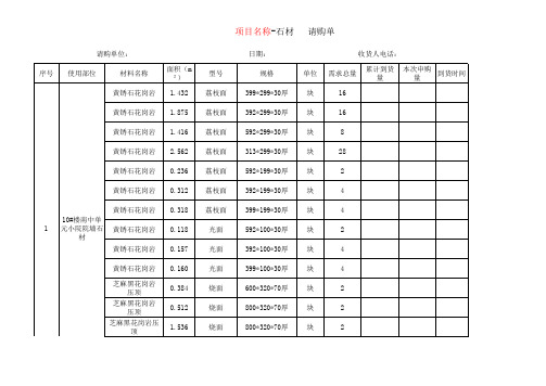 提料单