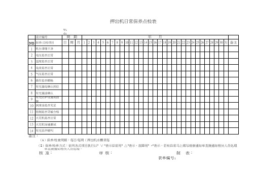 线缆行业押出机日常保养点检表样板