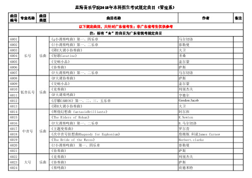 星海音乐学院2018年本科招生考试规定曲目管弦系