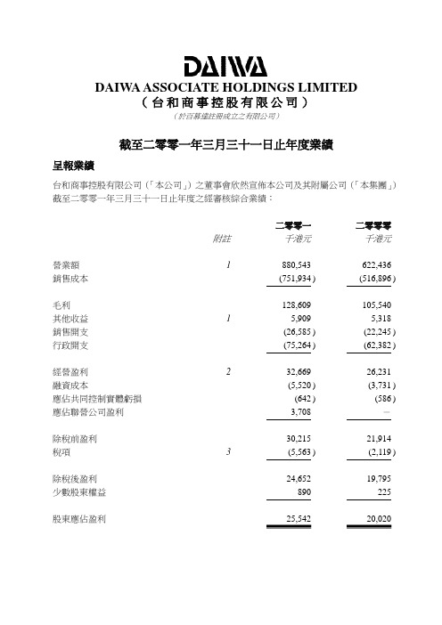 DaiwassociateHoldingsLimited