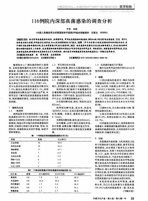 116例院内深部真菌感染的调查分析