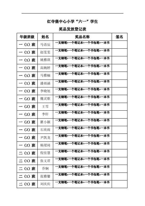 红寺堡中心小学六一奖品发放名单