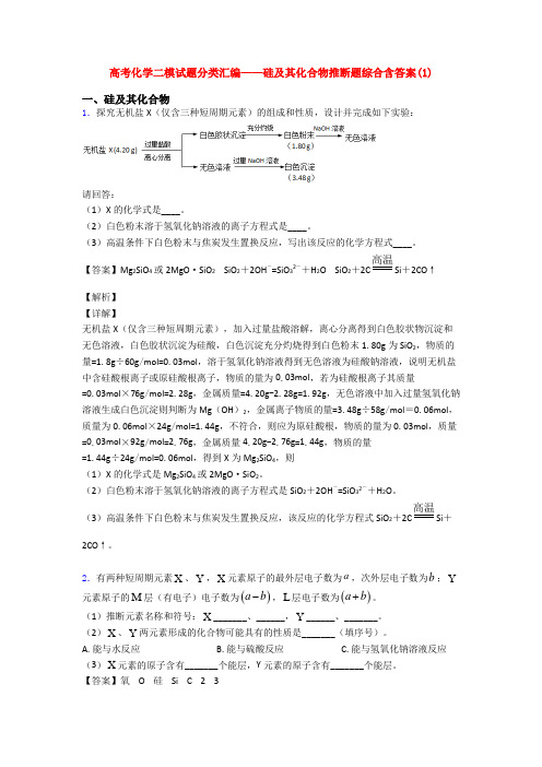 高考化学二模试题分类汇编——硅及其化合物推断题综合含答案(1)