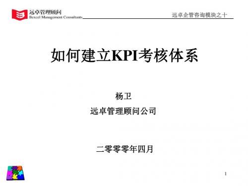 怎样建立KPI考核体系(ppt 21页)
