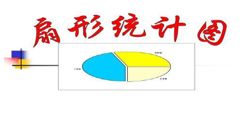 六年级上册数学课件-7.1 扇形统计图