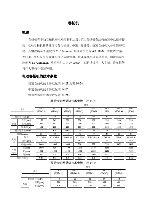 卷扬机、地锚