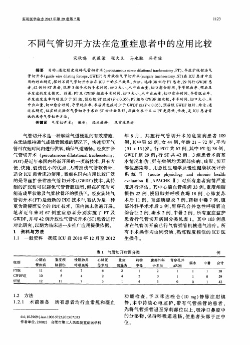 不同气管切开方法在危重症患者中的应用比较