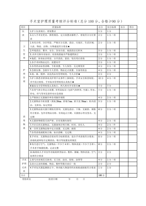 手术室护理质量考核评分标准