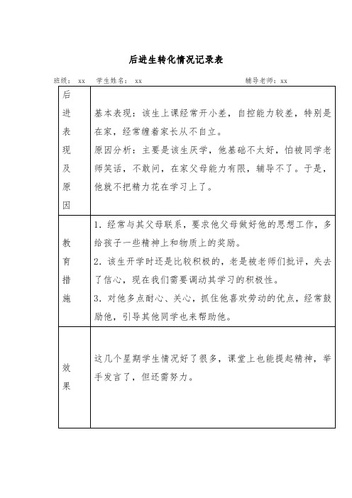 后进生转化情况记录表