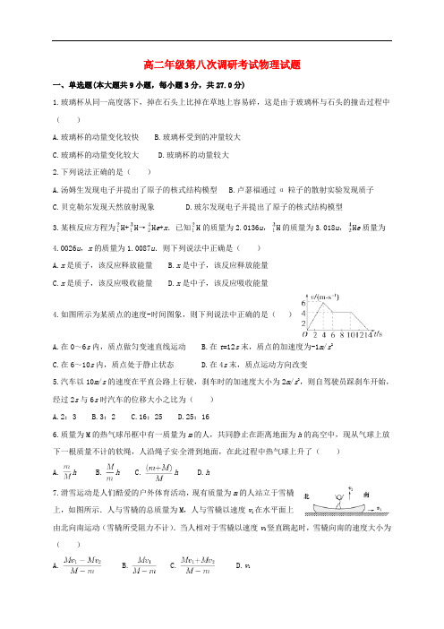 河北省景县高二物理下学期第八次调研考试试题(1)