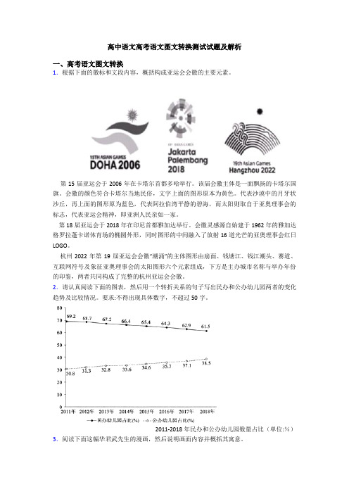 高中语文高考语文图文转换测试试题及解析