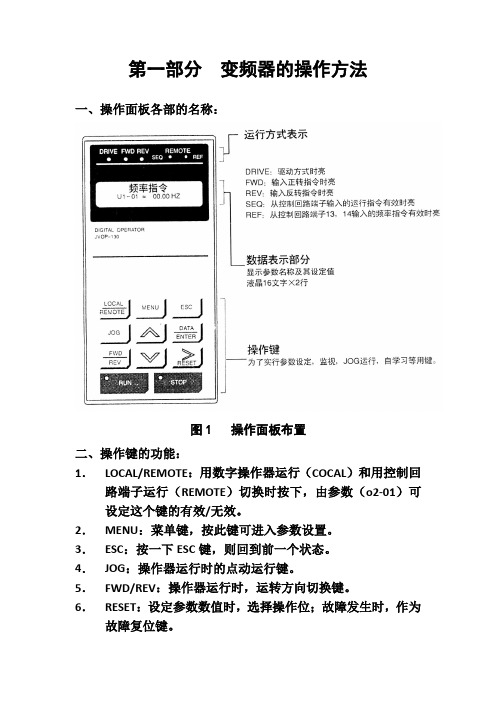 安川变频器的操作方法,调试及故障排除