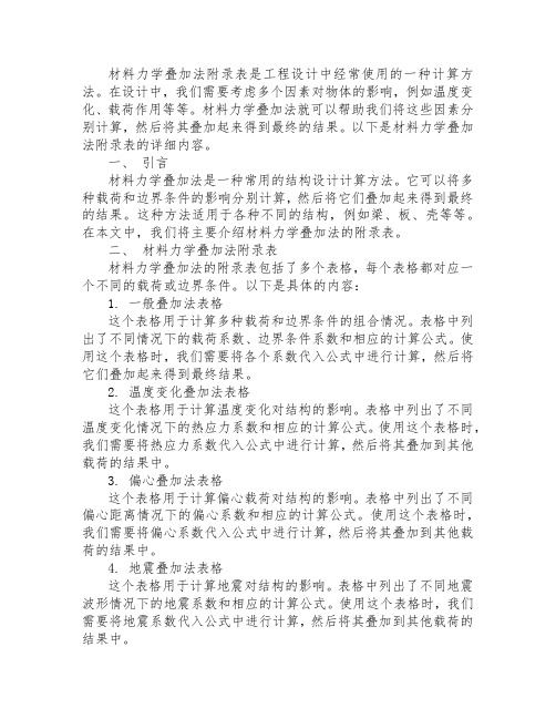 材料力学叠加法附录表