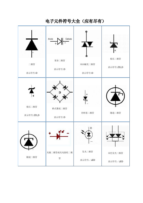 电子元件符号大全(应有尽有)..