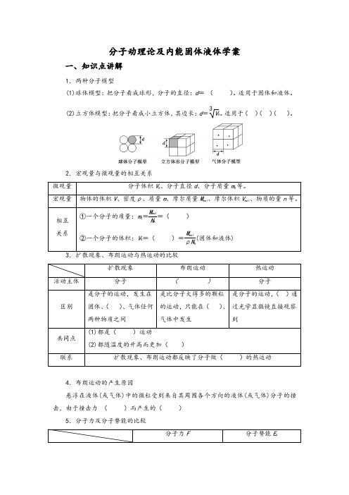 高考物理一轮复习学案：分子动理论内能固体液体