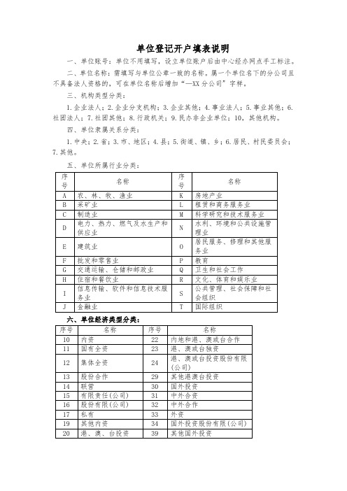 单位登记开户填表说明【模板】