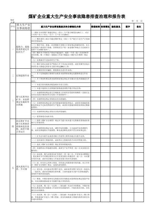 重大安全隐患排查报告表 (1)