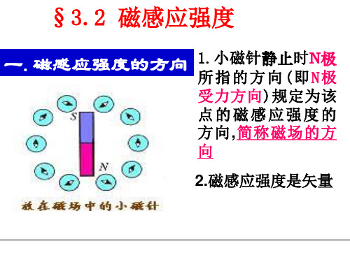 3.2-3.4-磁场对通电导线的作用力及应用