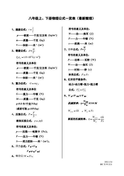 八年级上、下册物理公式一览表(最新整理)