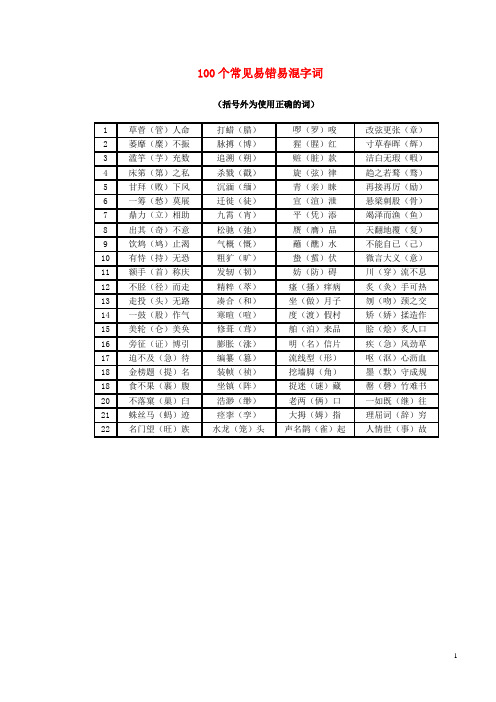 高考语文复习 100个常见易错易混字词