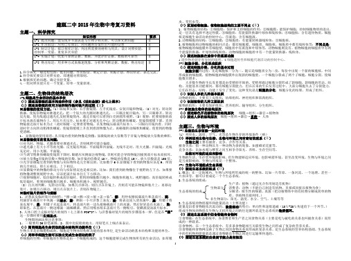 2015年生物会考复习题纲(按主题分)详解