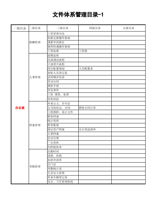 管理分级目录