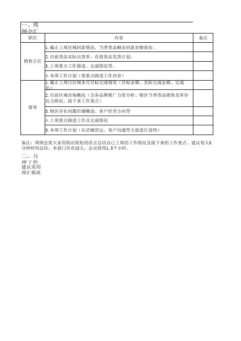 周例会工作总结流程