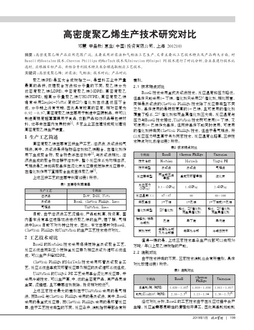 高密度聚乙烯生产技术研究对比