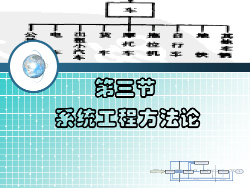 第二章系统工程方法论PPT课件