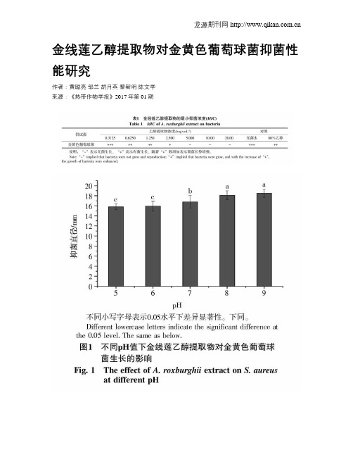 金线莲乙醇提取物对金黄色葡萄球菌抑菌性能研究