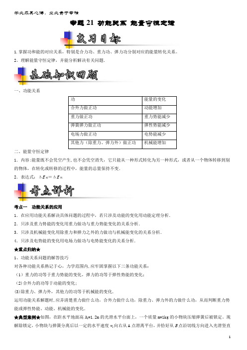 物理一轮复习 专题21 功能关系 能量守恒定律(讲)(含解析)