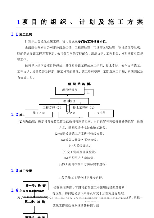 酒店安防监控现场施工组织方法