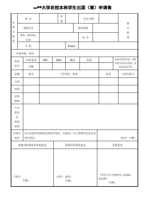 山东财经大学在校本科学生出国(境)申请表【模板】